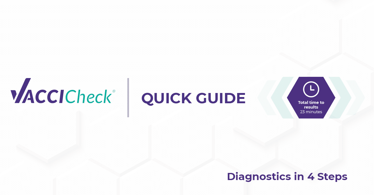 Quick Guide VacciCheck